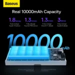 Baseus Adaman2 30W 10000mAh Power Bank