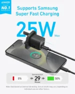 Anker 25W USB-C PD charger compact design