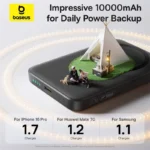 Baseus EnerFill FM11 10000mAh ultra-mini magnetic power bank snapped onto the back of a smartphone, showing its compact size and wireless charging capability.